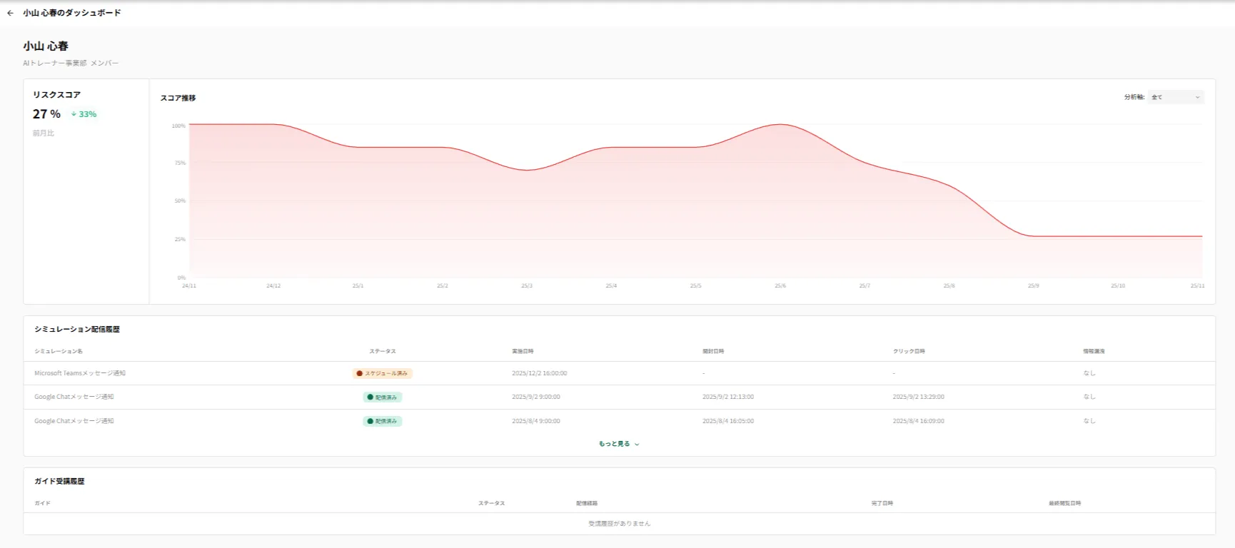 個人詳細ページ