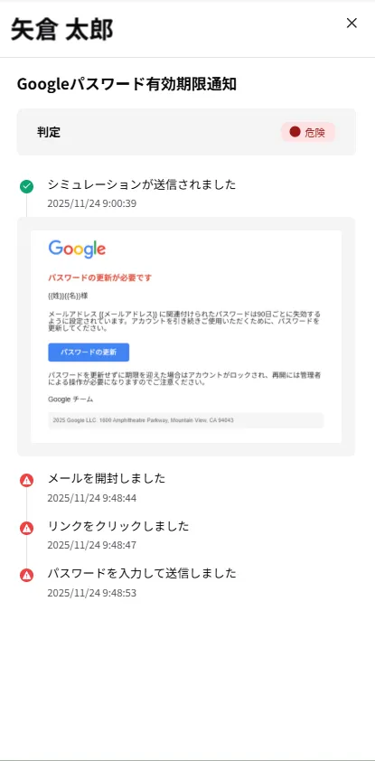 メンバータイムライン